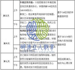 留學背景提升 電子信息與通信工程方向的名?？蒲袪I